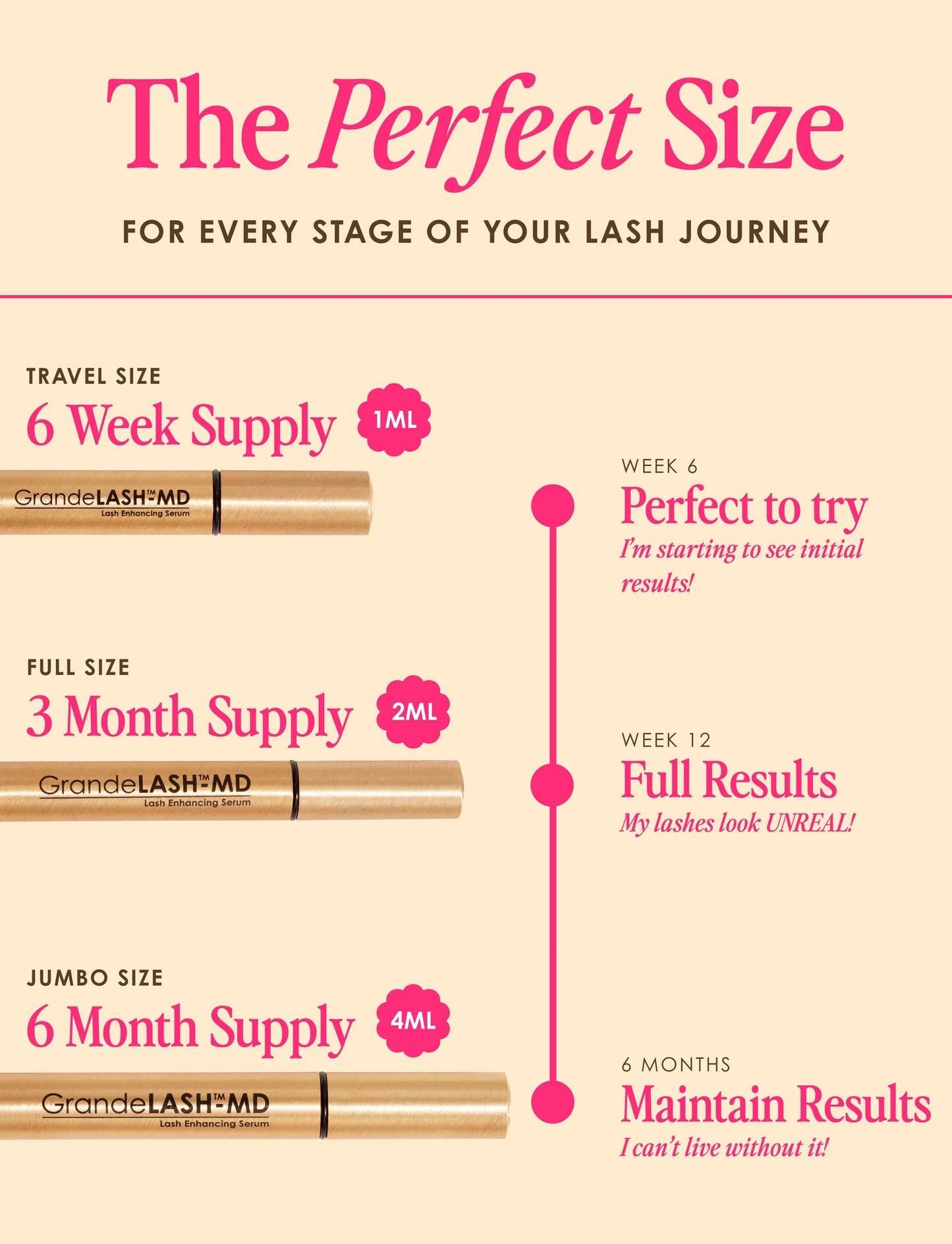 GrandeLASH-MD Lash Enhancing Serum