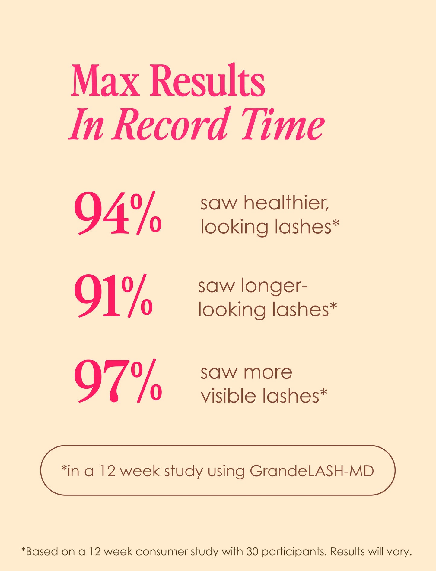 GrandeLASH-MD Lash Enhancing Serum